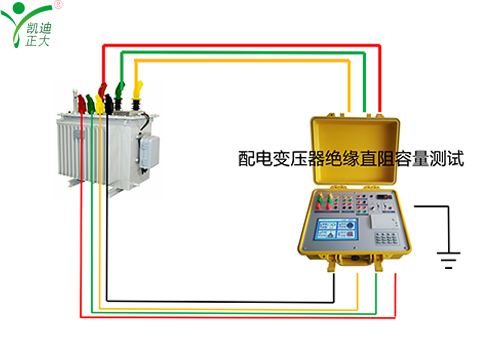 配電變壓器絕緣直阻容量測(cè)試全功會(huì)得到市場(chǎng)響應(yīng)？